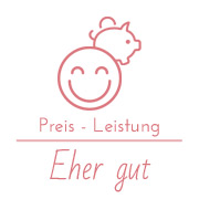 Traubenpresse - Preis-Leistungs-Verhältnis von dem Wein Cavit